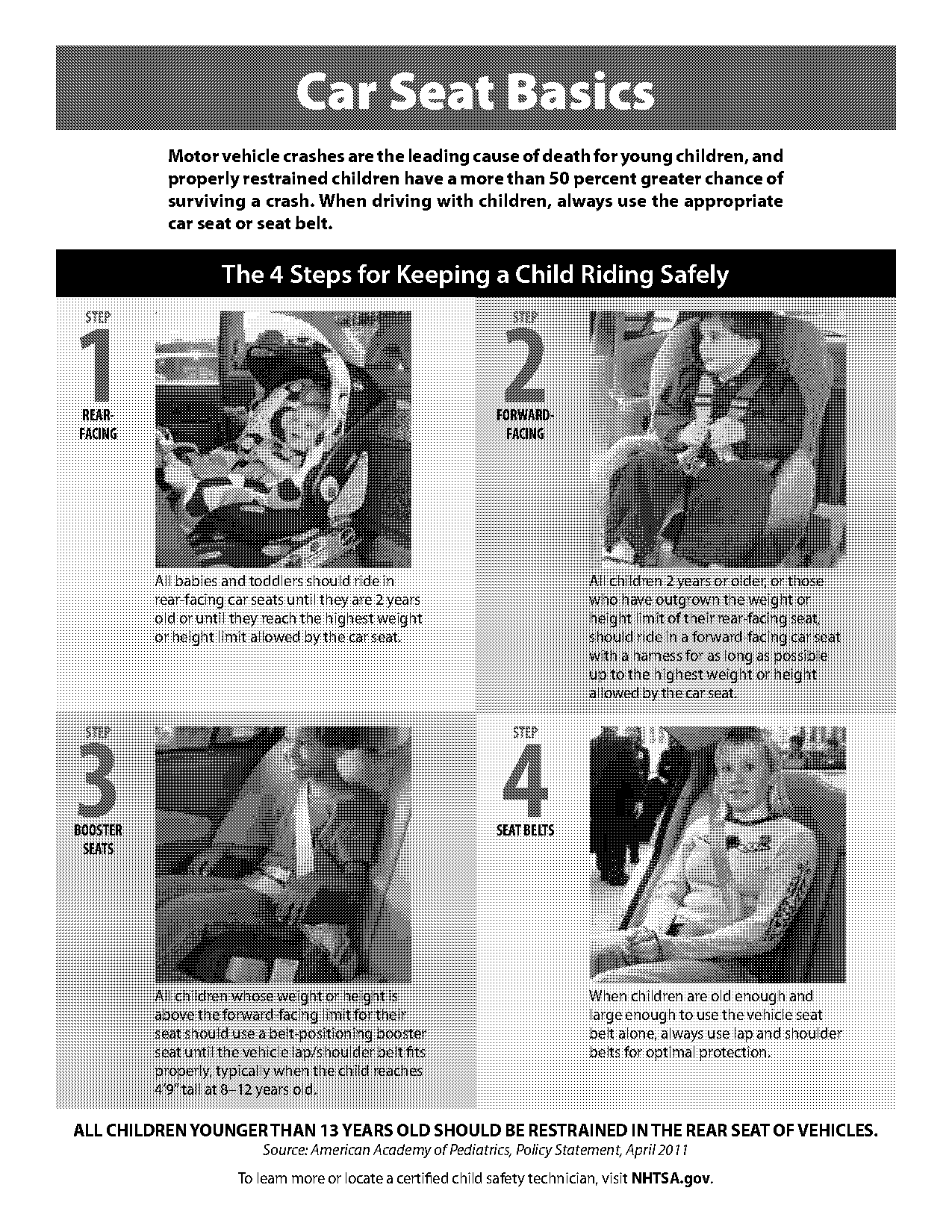 what age is required for a booster seat